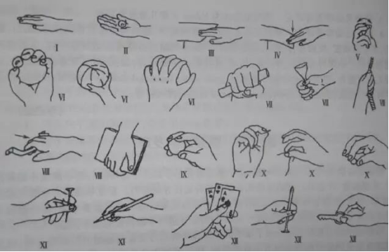 儿童发育迟缓康复训练——小儿脑瘫的作业疗法训练