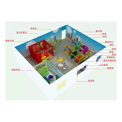 沉浸式情景教室