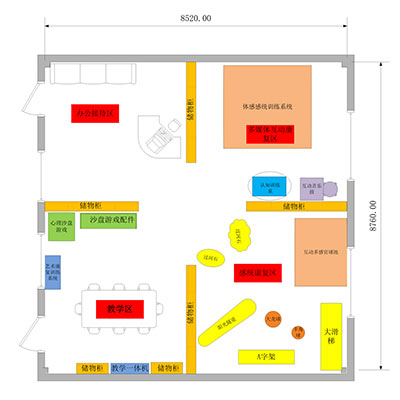 康复功能室整体布局