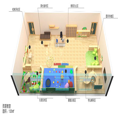 康复功能室方案清单
